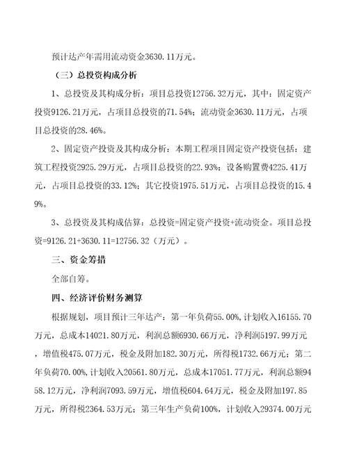 南京复合纤维项目财务分析报告