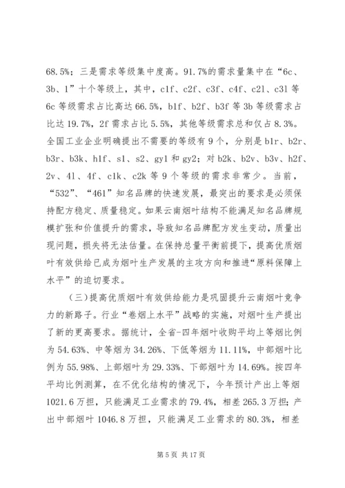 在全省提高优质烟叶有效供给能力工作会上的讲话.docx