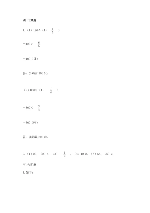 人教版六年级上册数学期中测试卷【学生专用】.docx