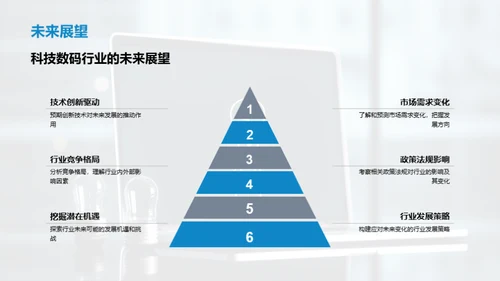 科技数码行业解析