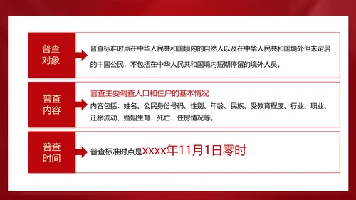 国务院第七次人口普查通知解读ppt模板