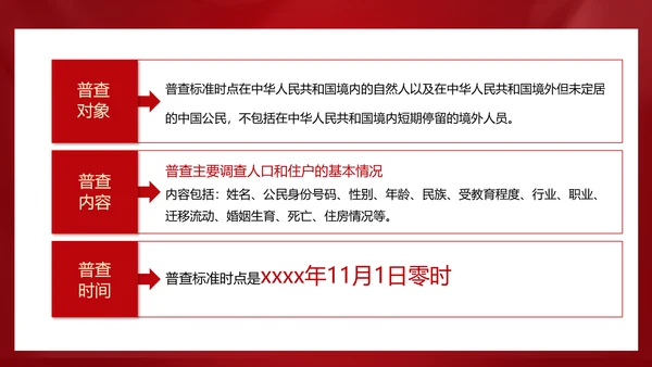 国务院第七次人口普查通知解读ppt模板