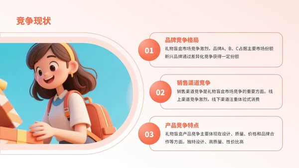 橙红色卡通风节日礼物盲盒销售分析报告
