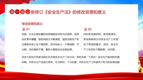 6月安全生产月学习新安全生产法PPT课件