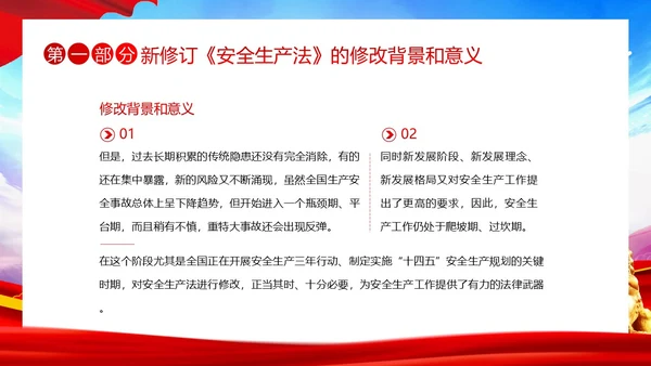 6月安全生产月学习新安全生产法PPT课件