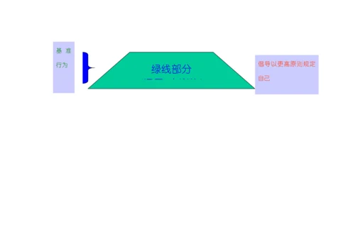 强上市公司的员工行为规范手册.docx