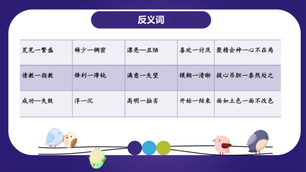 统编版语文四年级上册 第八单元（复习课件）