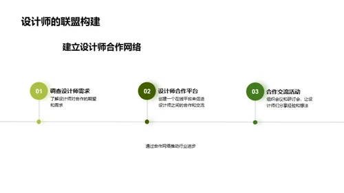 引领家居设计创新