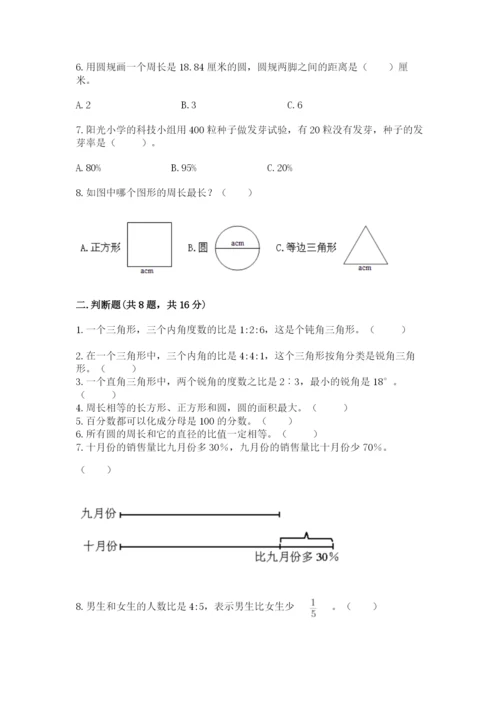 人教版小学六年级上册数学期末测试卷【实验班】.docx