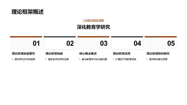 探索教育学新视角