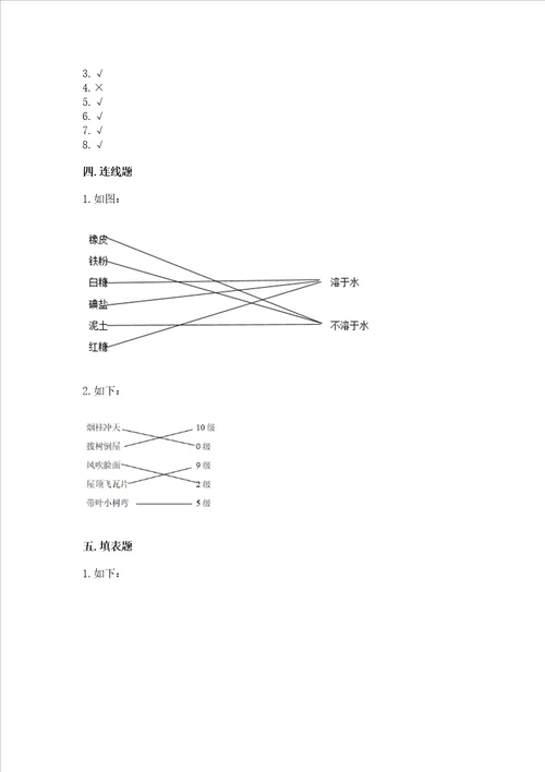 教科版三年级上册科学期末测试卷含答案b卷