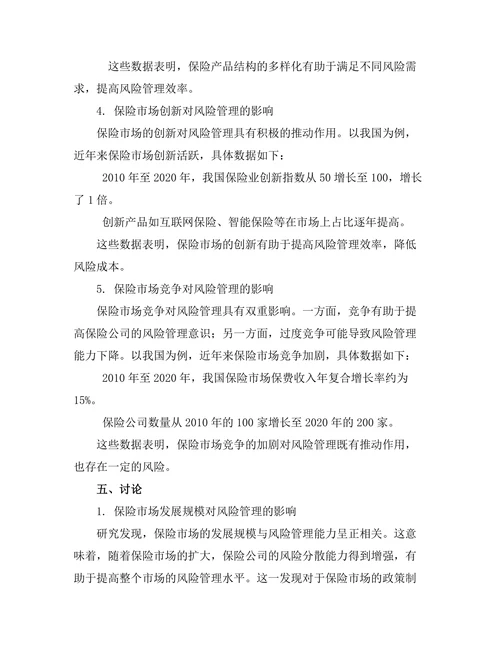 保险市场的发展对风险管理的影响