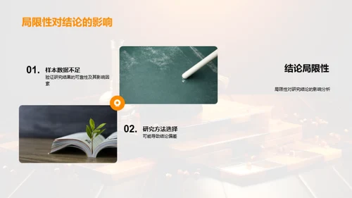 经济学硕士答辩全解析