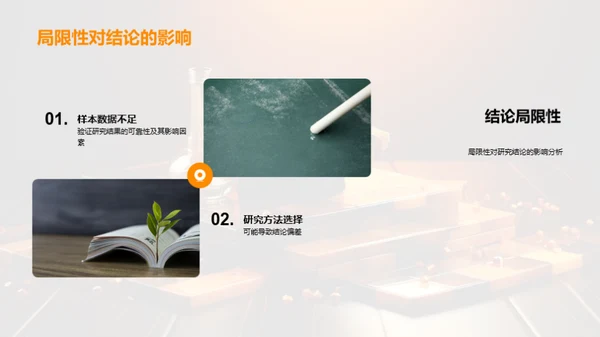 经济学硕士答辩全解析