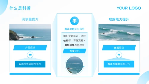 蓝色简约风PPT模板_世界海洋日科普活动PPT模板