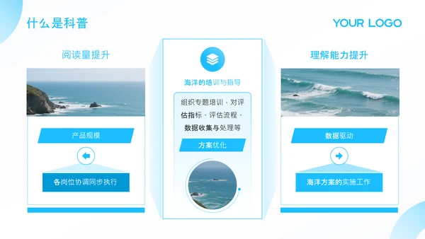 蓝色简约风PPT模板_世界海洋日科普活动PPT模板