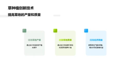 草地革新：技术驱动