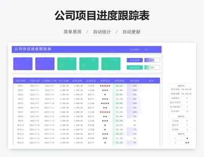 公司项目进度跟踪表