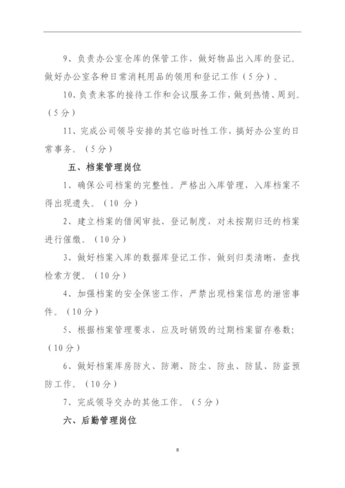 供热站岗位绩效考核办法.docx