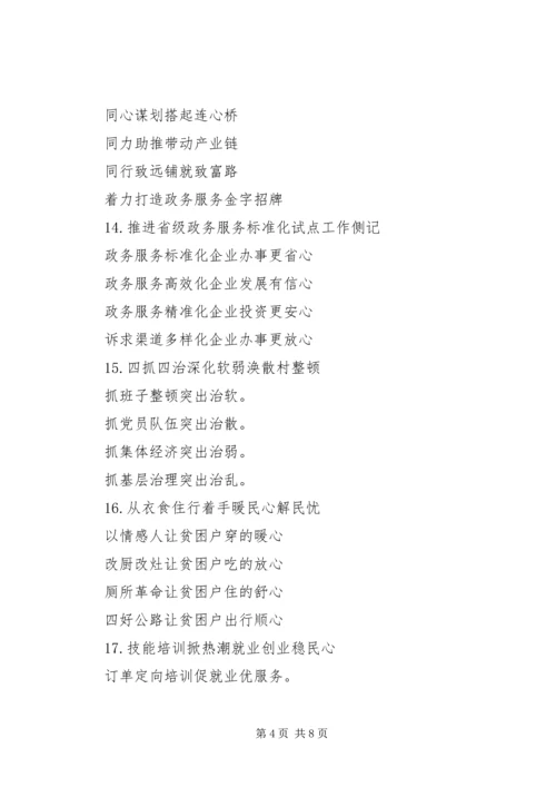 公文写作政务材料提纲.docx