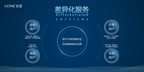 复古手绘风房地产楼盘开发PPT模板