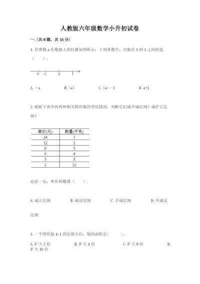 人教版六年级数学小升初试卷及答案（夺冠）.docx