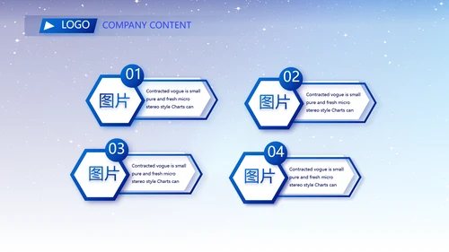 蓝色路演创新项目商业计划书商务动态PPT模板