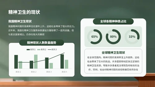 绿色卡通风世界精神卫生日宣传PPT