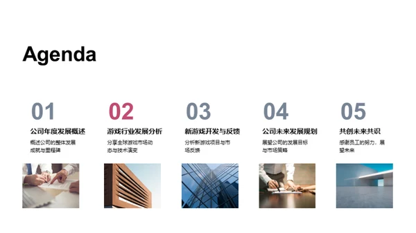 20XX游戏行业展望