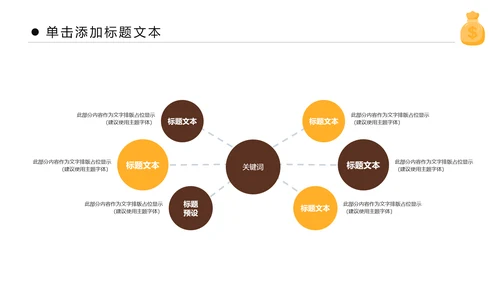 金色大气银行金融理财投资财务财富PPT