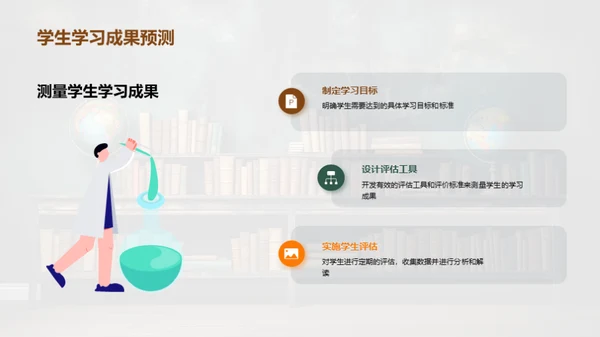 提升教学品质方案