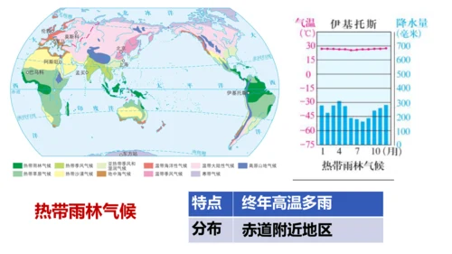 2.2.2 气象万千 课件（34张PPT）