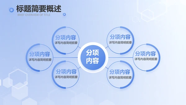智慧医院医疗信息化建设工作总结PPT