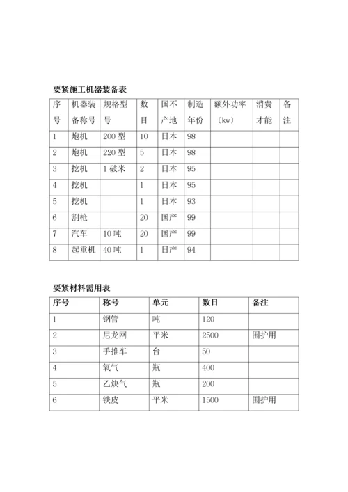 2022年建筑行业厂房库房拆除工程施工组织设计方案.docx