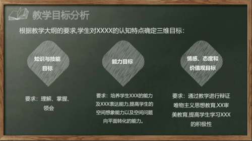 开始上课教师粉笔说课教学黑板PPT模板
