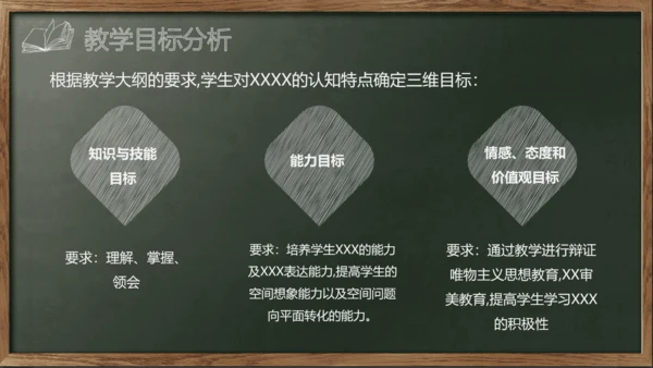 开始上课教师粉笔说课教学黑板PPT模板