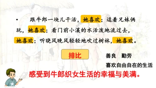 11 牛郎织女（二） 课件