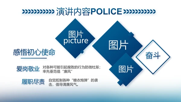 信念坚定对党忠诚公安警察动态PPT