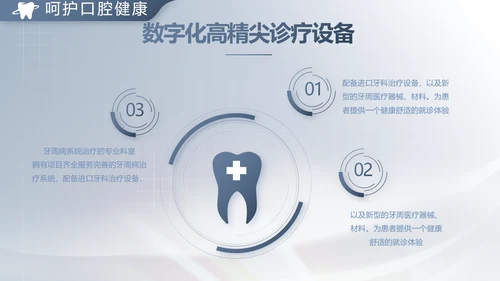 医疗牙科商业计划书务动态PPT模板