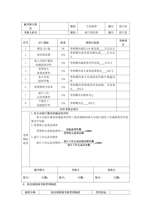 酒店各部门KPI绩效考核指标.docx