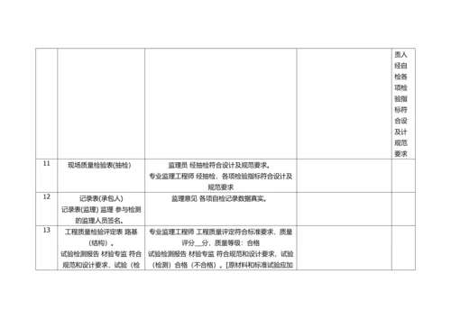 监理资料规范签字表.docx