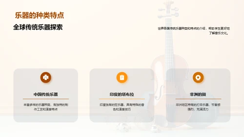 全球音乐乐器漫游