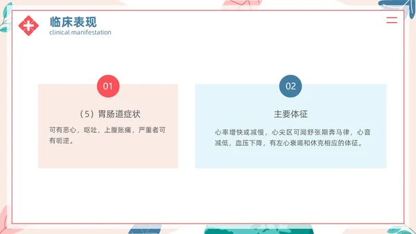 简约插画风急性心肌梗死病人的护理医疗健康护士培训PPT