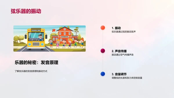 小学音乐课乐器知识