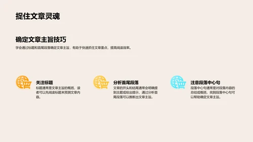 阅读理解技巧讲座PPT模板