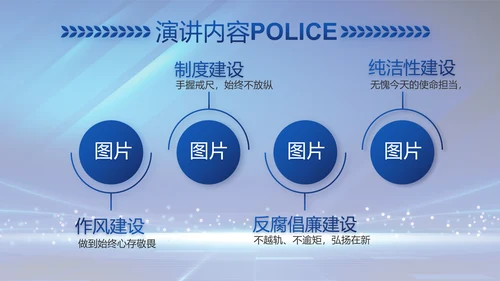 扫黑除恶弘扬正气公安警察动态PPT