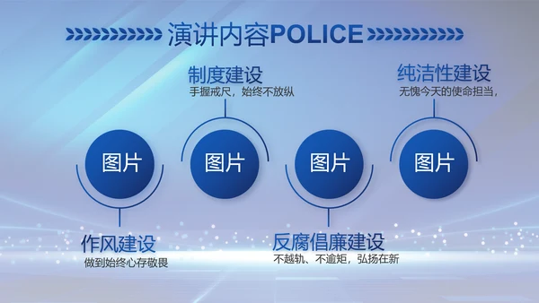 扫黑除恶弘扬正气公安警察动态PPT