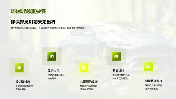 新能源汽车的绿色革命