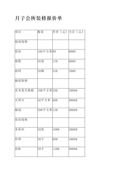 月子会所装修报价单