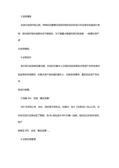 不良资产证券化及其运作标准流程.docx